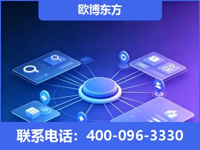 青铜峡-生成式引擎优化